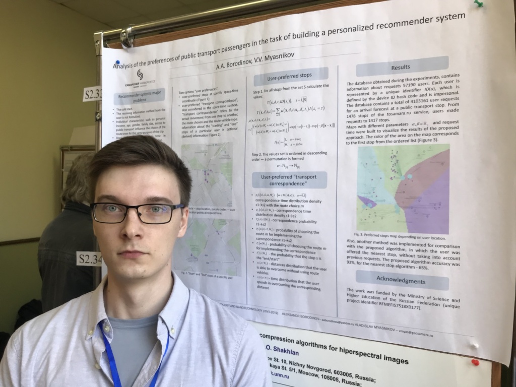 Borodinov - ITNT-2019 - 2 Borodinov - ITNT-2019 - 2