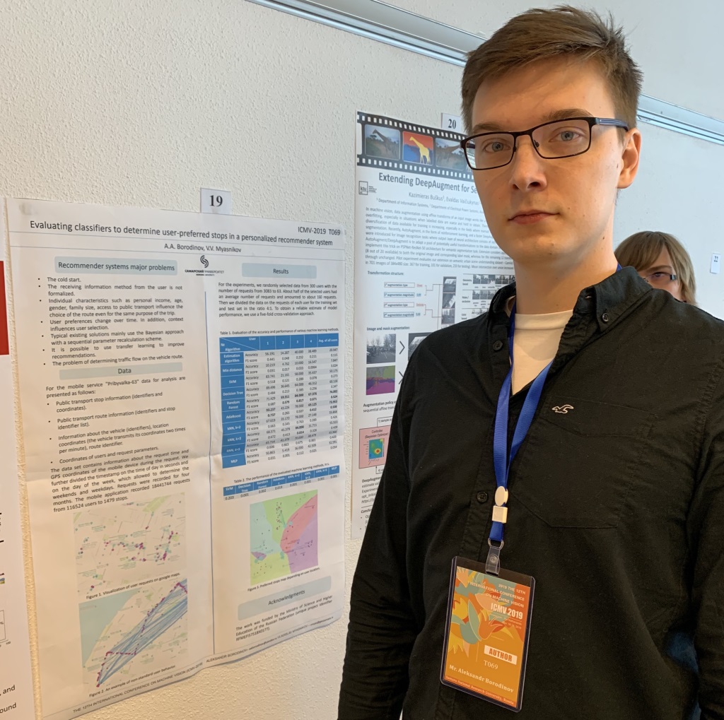 Borodinov - ICMV-2019 Borodinov - ICMV-2019
