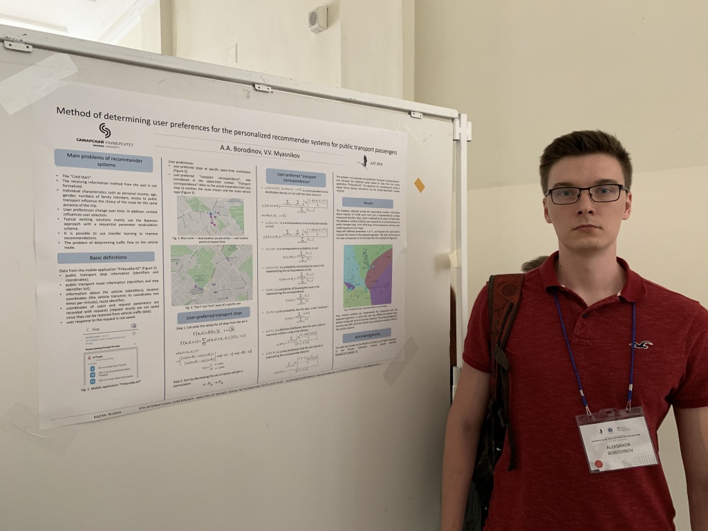 Agafonov - ISNN-2019