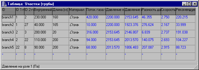 Ребра сети image9.png