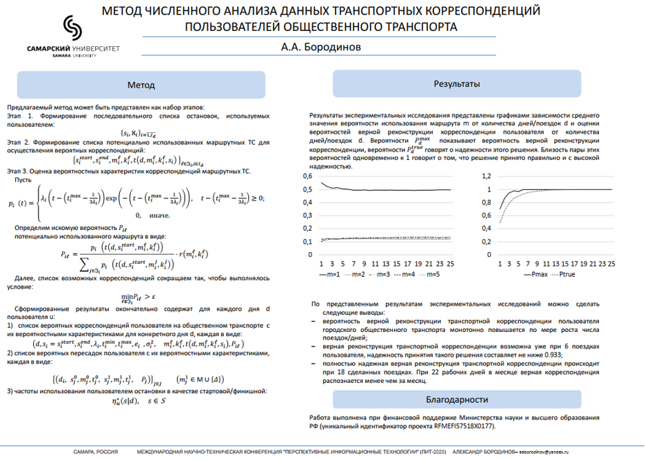 ПИТ-2020 1 ПИТ-2020 1